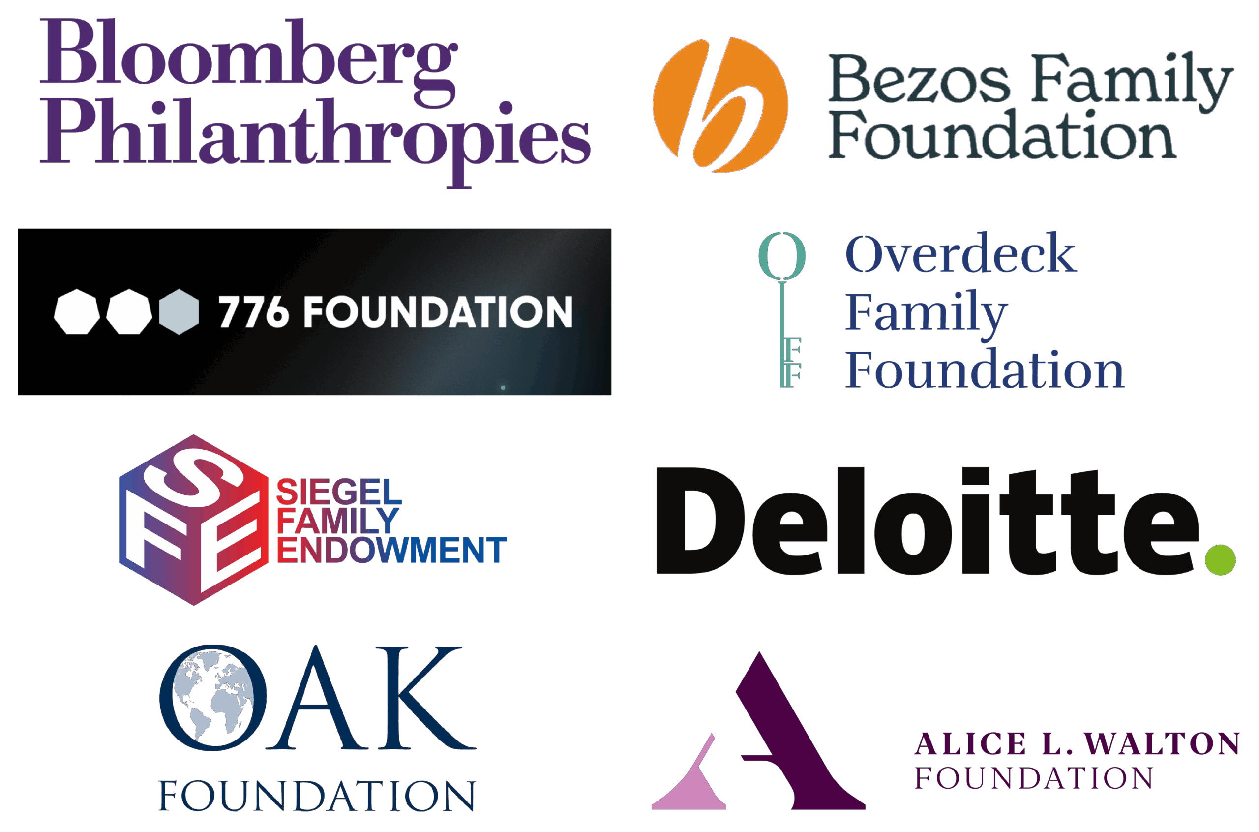 Bloomberg Philanthropies, Bezos Family Foundation, 776 Foundation, Overdeck Family Foundation, Siegel Family Endowment, Deloitte, Oak Foundation, Alice L. Walton Foundation